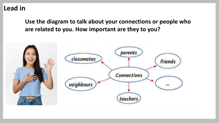 Unit 10 Connections Topic talk （ppt课件）-2022新北师大版（2019）《高中英语》选择性必修第四册.pptx_第3页