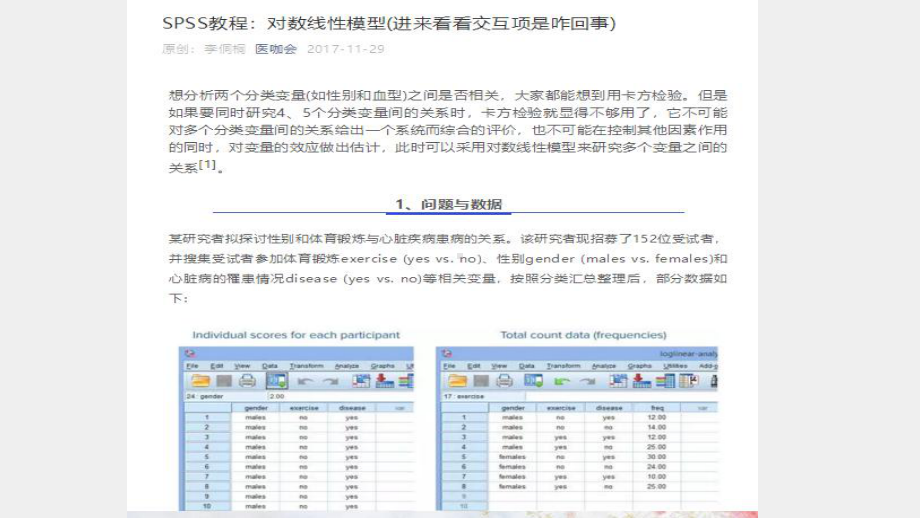 《社会统计分析方法（第二版）》课件第八章 对数线性模型.pptx_第3页