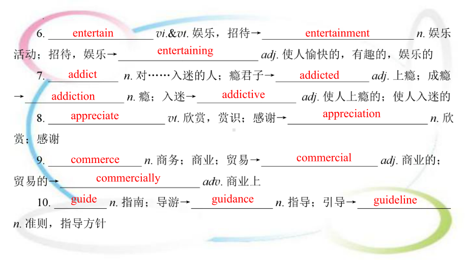 2022新牛津译林版（2020）《高中英语》必修第三册Unit 3 The world on line 单元复习（ppt课件）.pptx_第3页