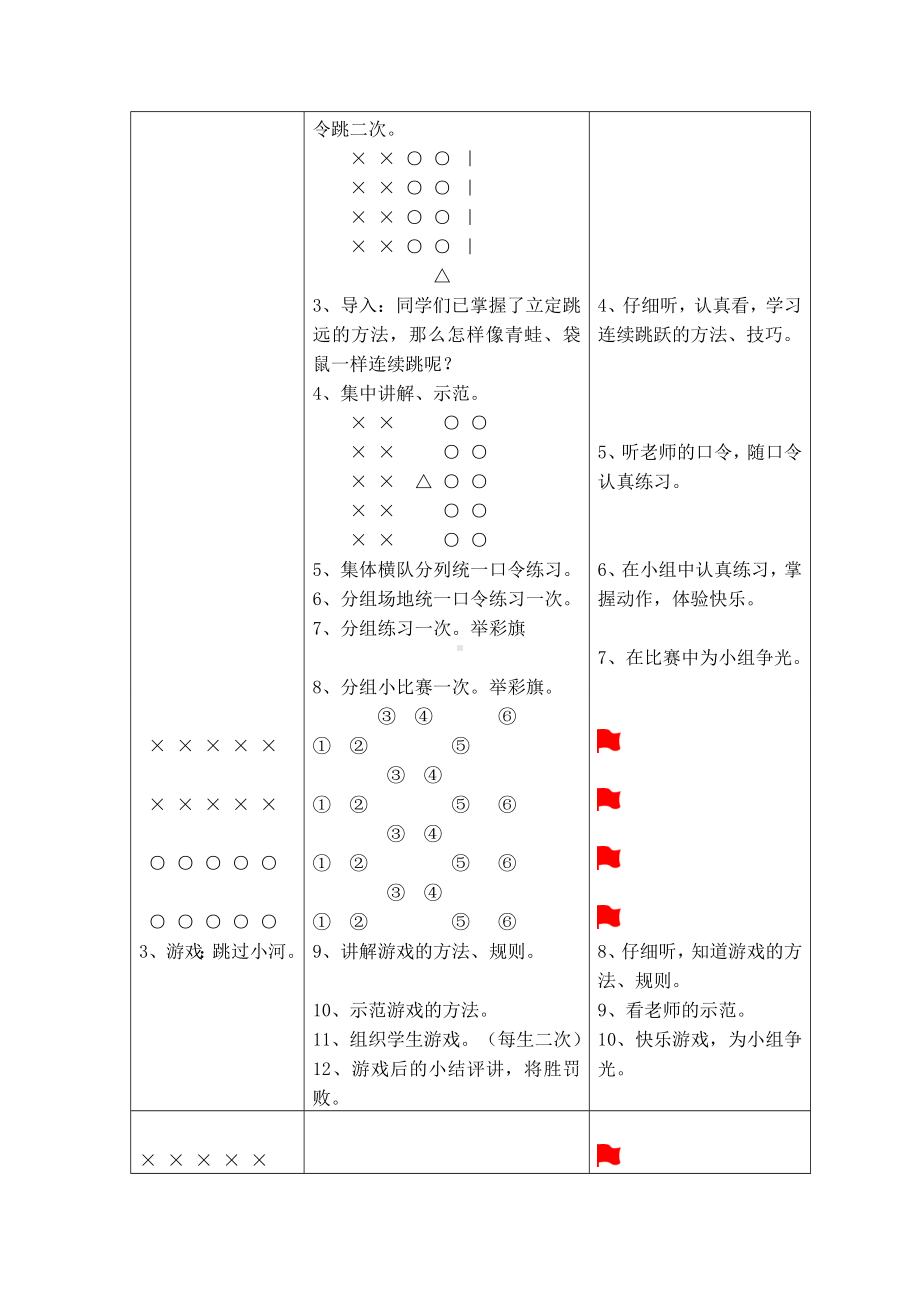 二年级体育教案-蹦蹦跳跳真快乐 全国通用.doc_第2页