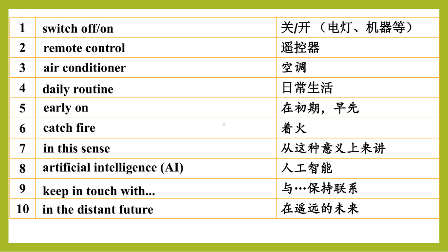 Unit 2Language Points （ppt课件）-2022新人教版（2019）《高中英语》选择性必修第一册.pptx_第3页