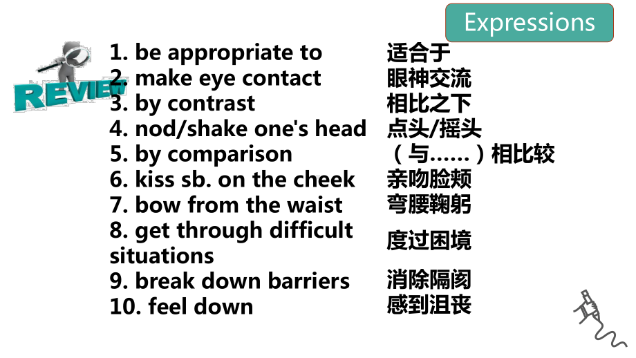 Unit4 Body Language Reading and Thinking Language Points语言点 （ppt课件）-2022新人教版（2019）《高中英语》选择性必修第一册.pptx_第2页