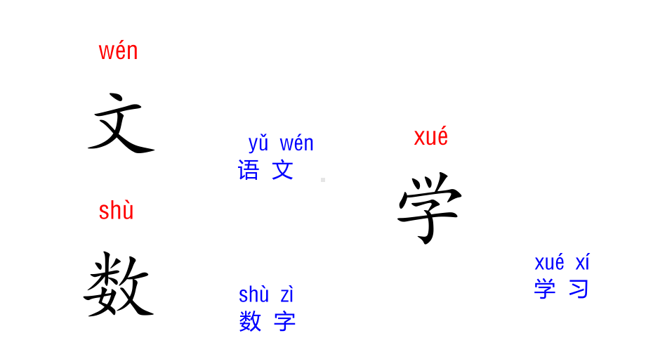 一年级上册语文课件-语文园地二 人教部编版(共23张PPT).ppt_第3页