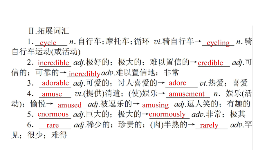 Unit 3 Using Language （ppt课件） (3)-2022新人教版（2019）《高中英语》选择性必修第一册.pptx_第3页