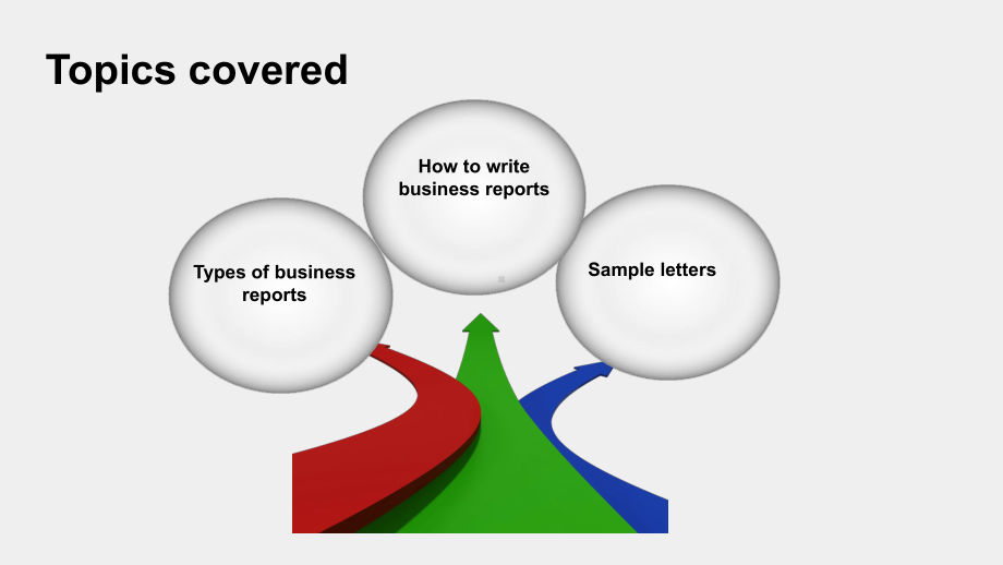 《实用商务英语写作教程》课件Chapter 13 Business Reports.pptx_第1页