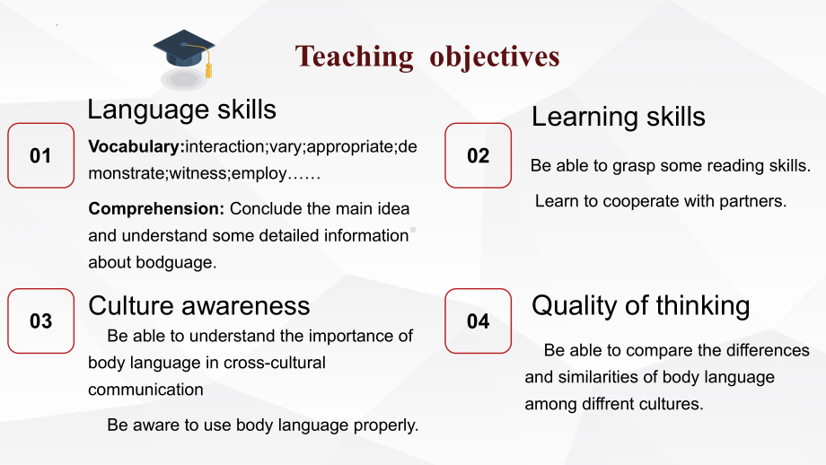 Unit 4 Reading and Thinking Listening to How Bodies Talk（ppt课件）-2022新人教版（2019）《高中英语》选择性必修第一册.pptx_第2页