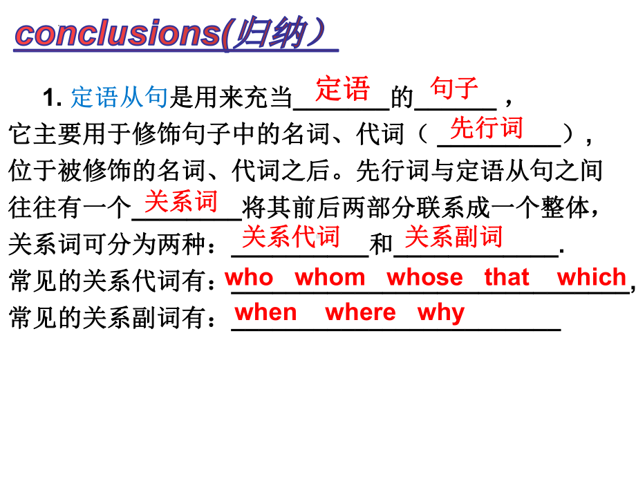 Unit 4 Using Language Grammar Attributive clauses（ppt课件）-2022新外研版（2019）《高中英语》必修第一册.pptx_第3页