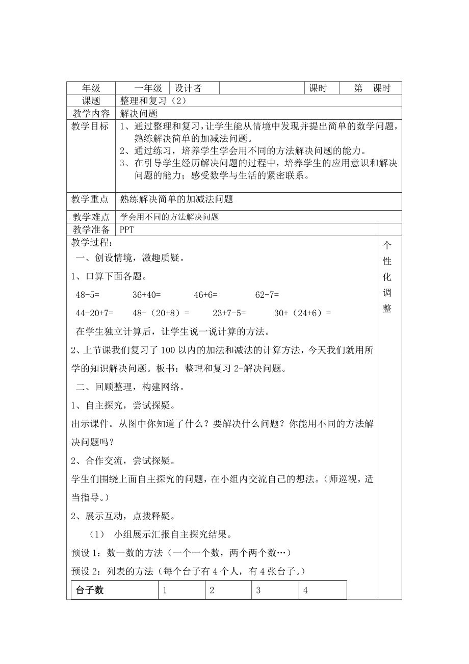 一年级上册数学教案-9.4 20以内的退位减法：整理与复习 ▏冀教版 (5).doc_第1页