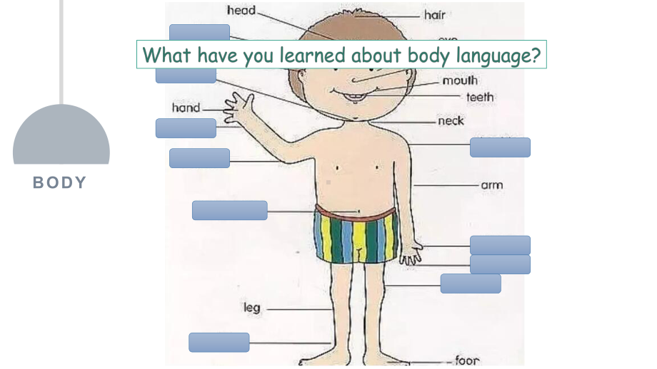 Unit 4 Learning about Language （ppt课件）-2022新人教版（2019）《高中英语》选择性必修第一册.pptx_第2页