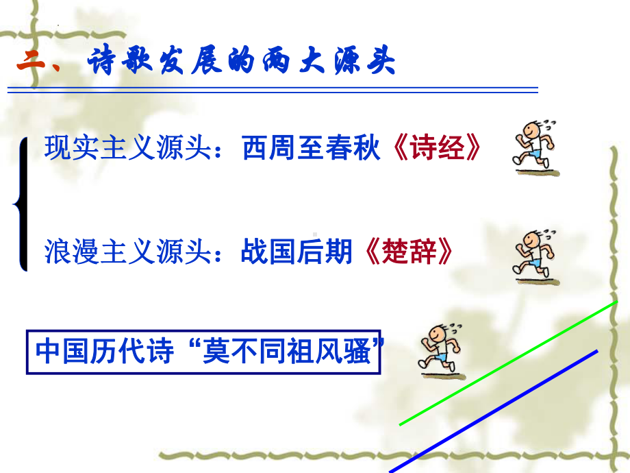 古诗词诵读《静女》ppt课件43张-统编版高中语文必修上册.pptx_第3页