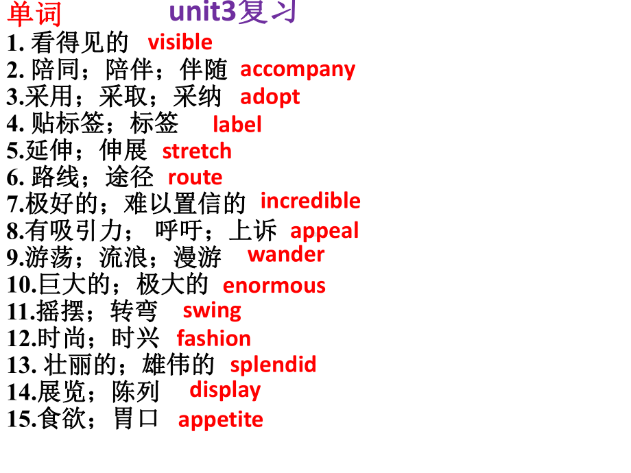 Unit3 Words and Expressions （ppt课件）-2022新人教版（2019）《高中英语》选择性必修第一册.pptx_第2页