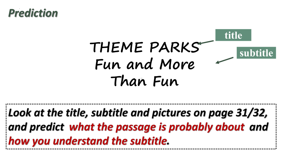 Unit 3 Fascinating Parks Using Language （ppt课件）(001)-2022新人教版（2019）《高中英语》选择性必修第一册.pptx_第2页