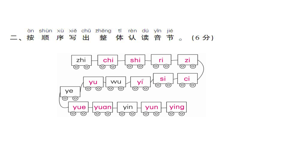 一年级上册语文习题课件-第三单元测试卷 人教部编版(共12张PPT).ppt_第3页