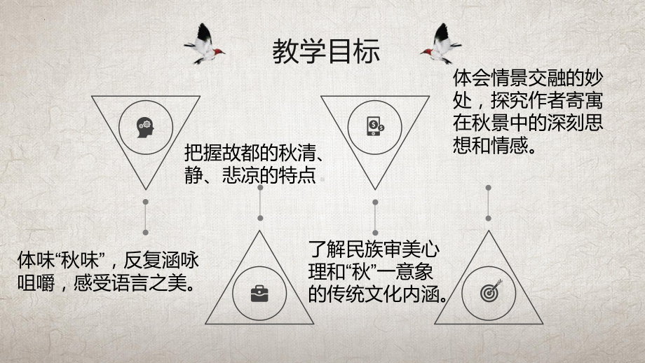 14-1《故都的秋》ppt课件29张-统编版高中语文必修上册.pptx_第2页