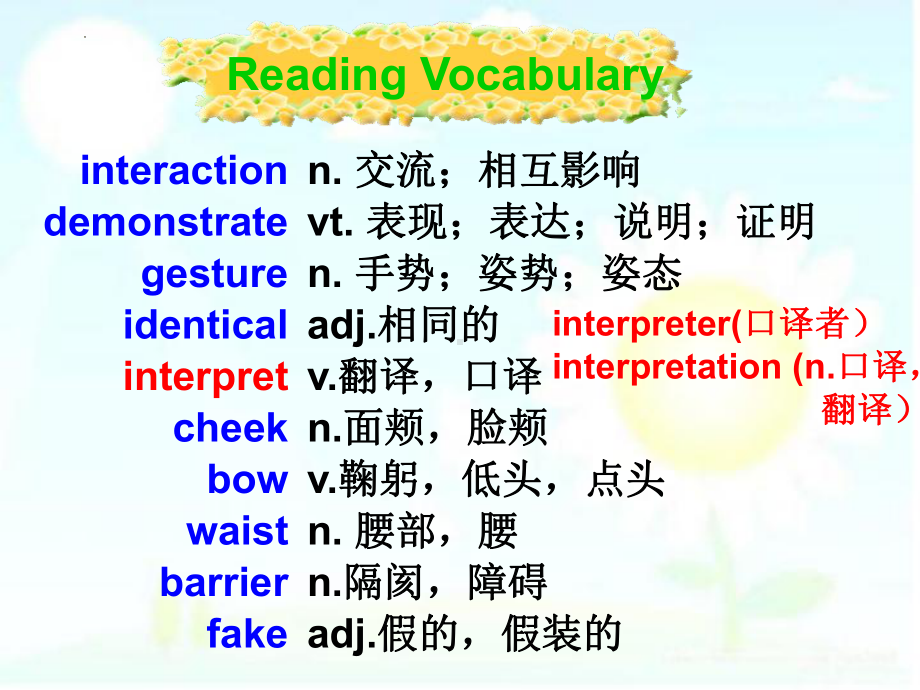 Unit 4 Body Language Words and Expressions （ppt课件）-2022新人教版（2019）《高中英语》选择性必修第一册.pptx_第3页