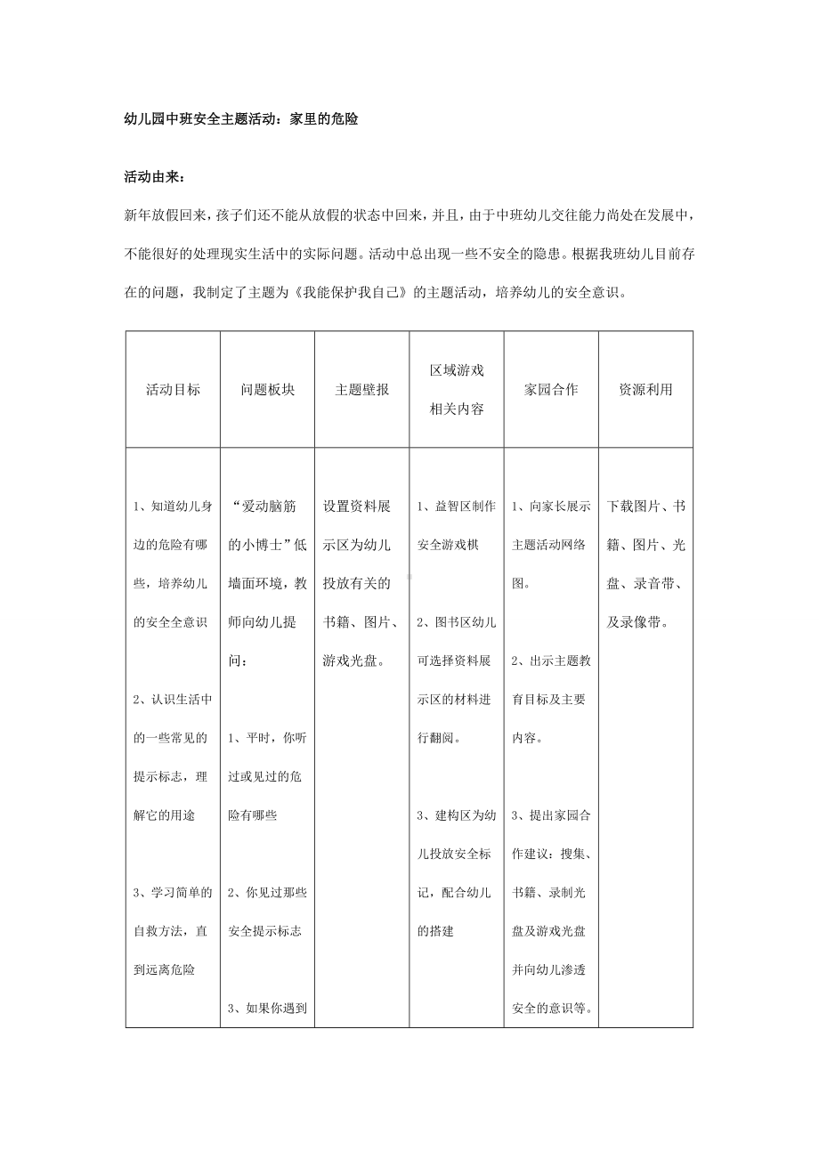 中班安全主题活动：家里的危险.doc_第1页