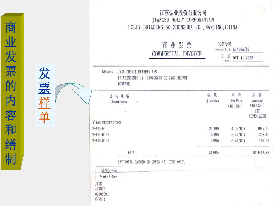 《外贸单证实务》课件情境四.ppt_第3页