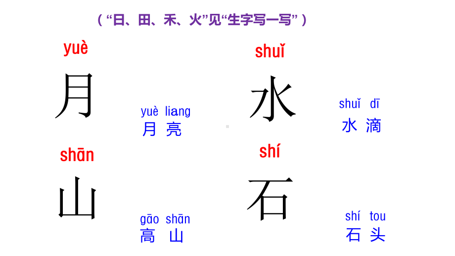 一年级上册语文课件-第一单元4日月水火 人教部编版(共19张PPT).ppt_第3页