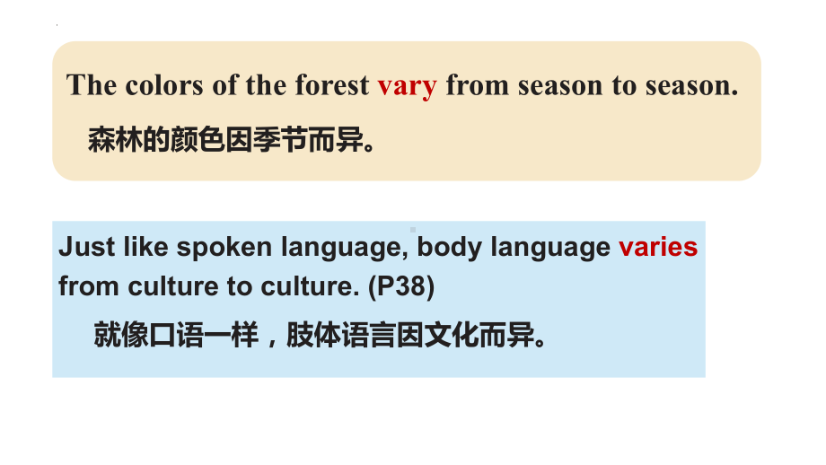 Unit 4Reading and Thinking 重点词汇（ppt课件）-2022新人教版（2019）《高中英语》选择性必修第一册.pptx_第3页