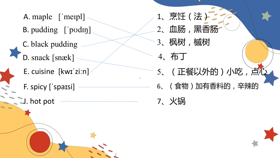 2022新外研版（2019）《高中英语》必修第二册Unit 1 单元单词 （ppt课件） .pptx_第3页