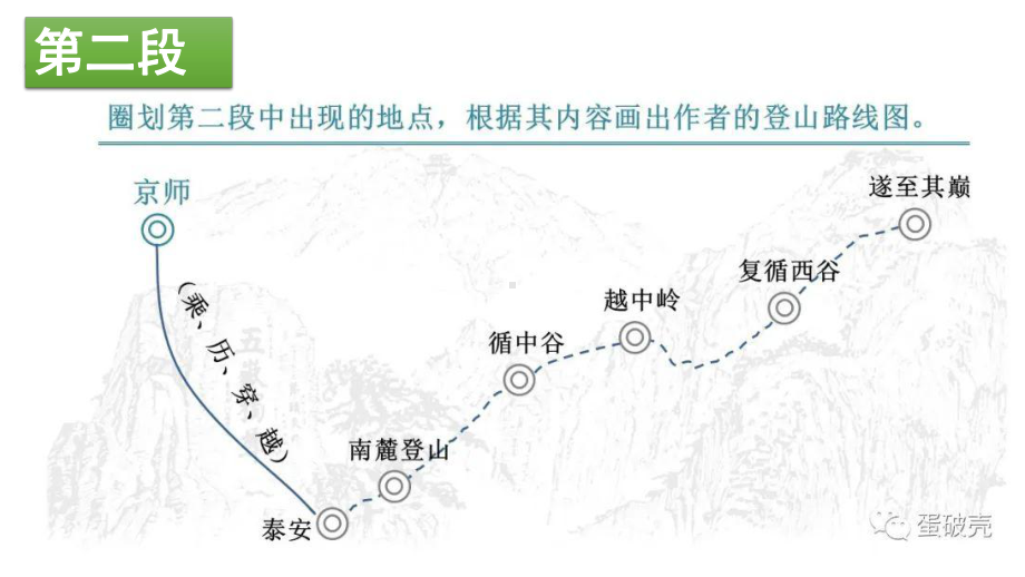 16.2《登泰山记》ppt课件16张-统编版高中语文必修上册.pptx_第3页