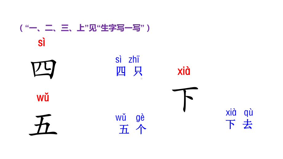 一年级上册语文课件-第一单元2金木水火土 人教部编版(共28张PPT).ppt_第3页