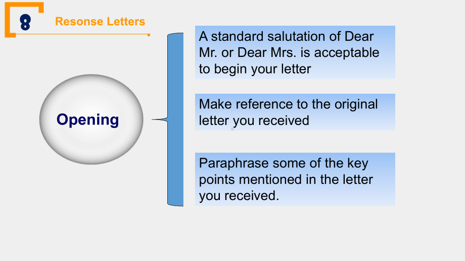 《实用商务英语写作教程》课件chapter 8 Response Letters.ppt_第2页