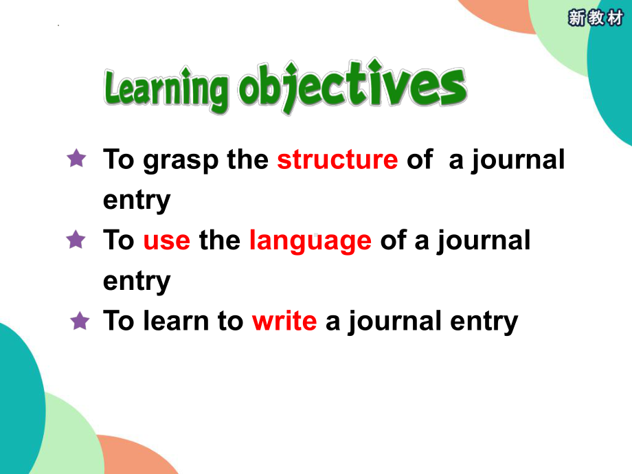 Unit 1 Developing ideas Writing（ppt课件）-2022新外研版（2019）《高中英语》必修第一册.pptx_第3页