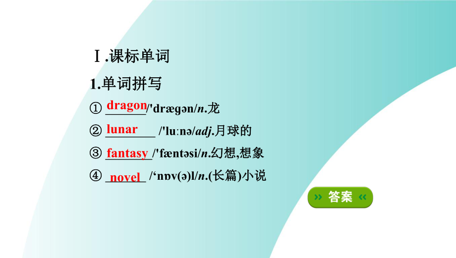 Unit 2Starting out & Understanding ideas (II) 语言点（ppt课件）-2022新外研版（2019）《高中英语》必修第二册.pptx_第2页