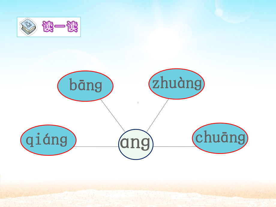 一年级上册语文课件-13.ɑnɡ enɡ inɡ onɡ （共15张PPT）人教（部编版） (共15张PPT).pptx_第3页