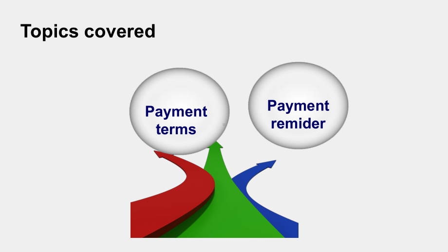 《实用商务英语写作教程》课件chapter 10 Payment letters and remitanance letters - 副本.pptx_第1页