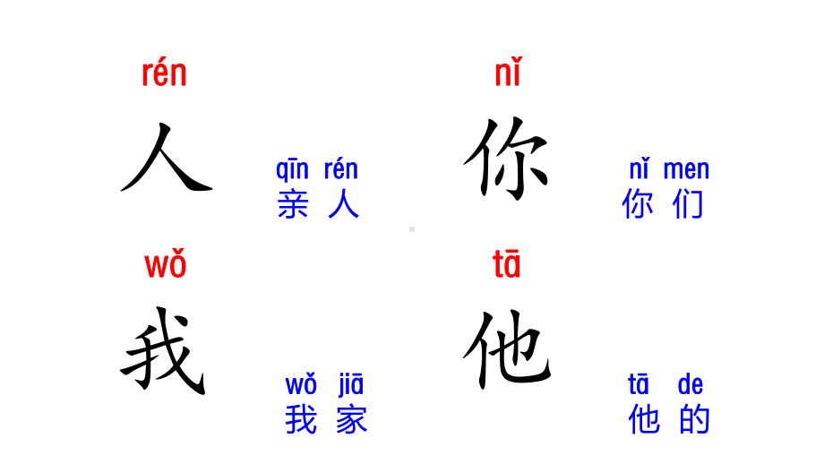 一年级上册语文课件-第一单元1天地人 人教部编版(共15张PPT).ppt_第3页