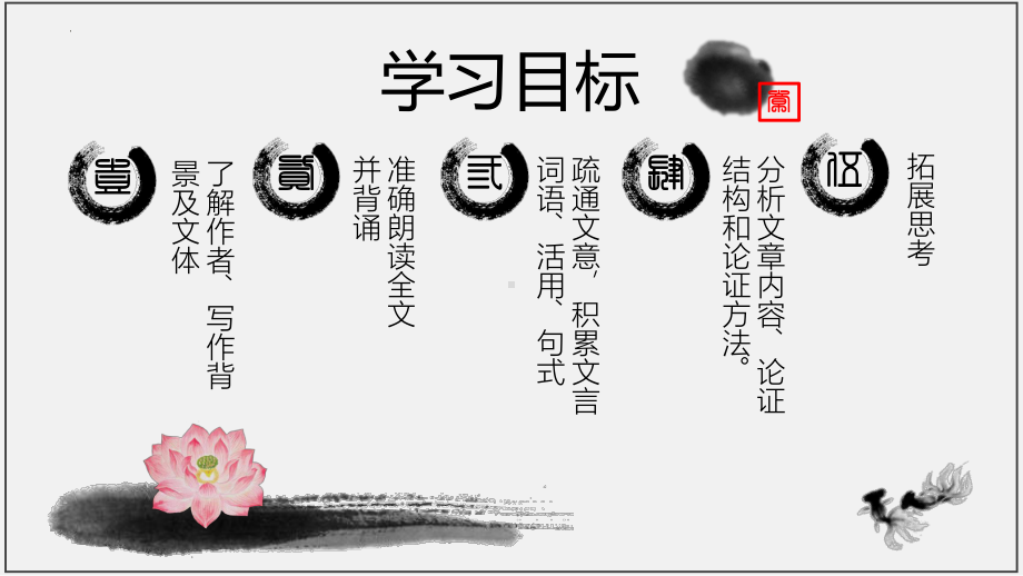 10.2《师说》ppt课件48张-统编版高中语文必修上册.pptx_第2页