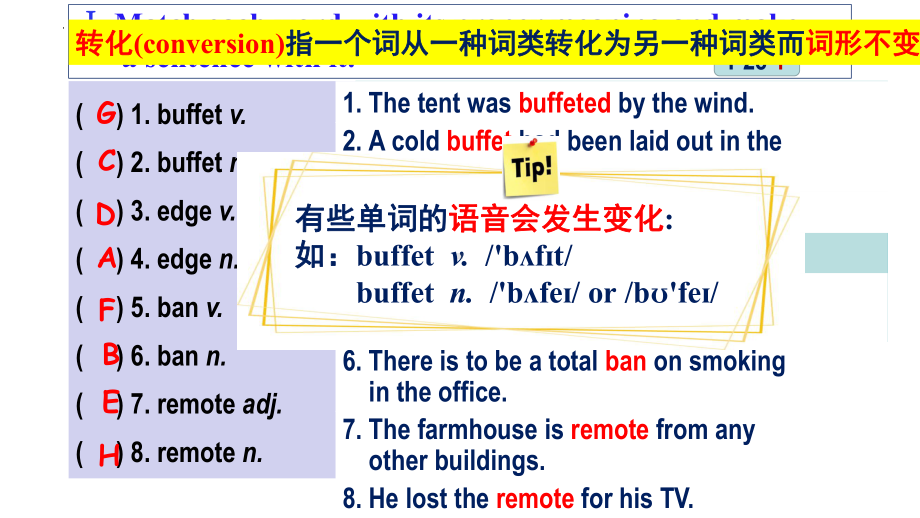 Unit3 Learning about Language （ppt课件）-2022新人教版（2019）《高中英语》选择性必修第一册.pptx_第2页