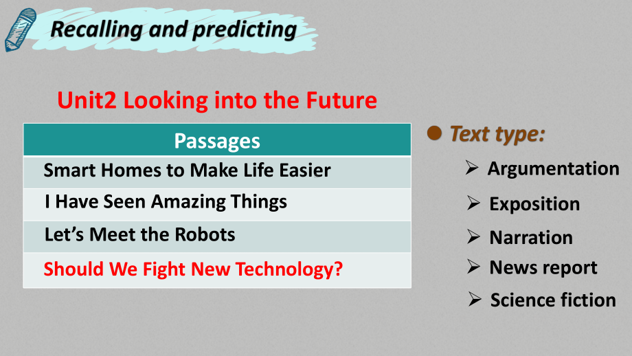 Unit 2 Looking into the Future Using language （ppt课件）-2022新人教版（2019）《高中英语》选择性必修第一册.pptx_第3页