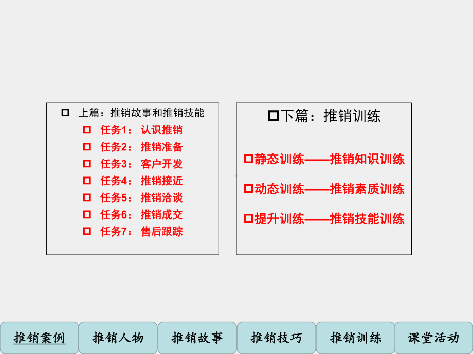 《推销：案例、技能与训练》课件3.客户开发.ppt_第2页