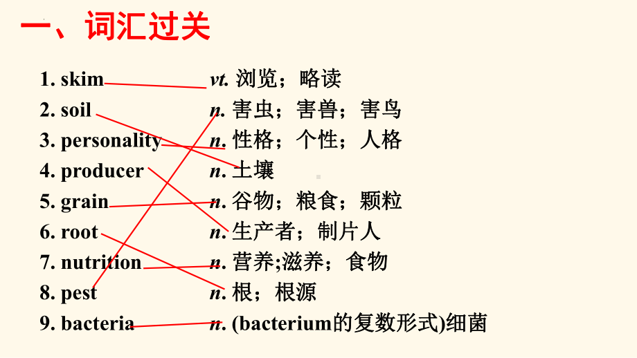 Unit 5 Working the Land基础知识复习（ppt课件）-2022新人教版（2019）《高中英语》选择性必修第一册.pptx_第2页