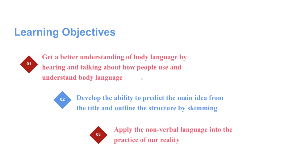 Unit 4 Using Language Writing （ppt课件）-2022新人教版（2019）《高中英语》选择性必修第一册.pptx_第2页