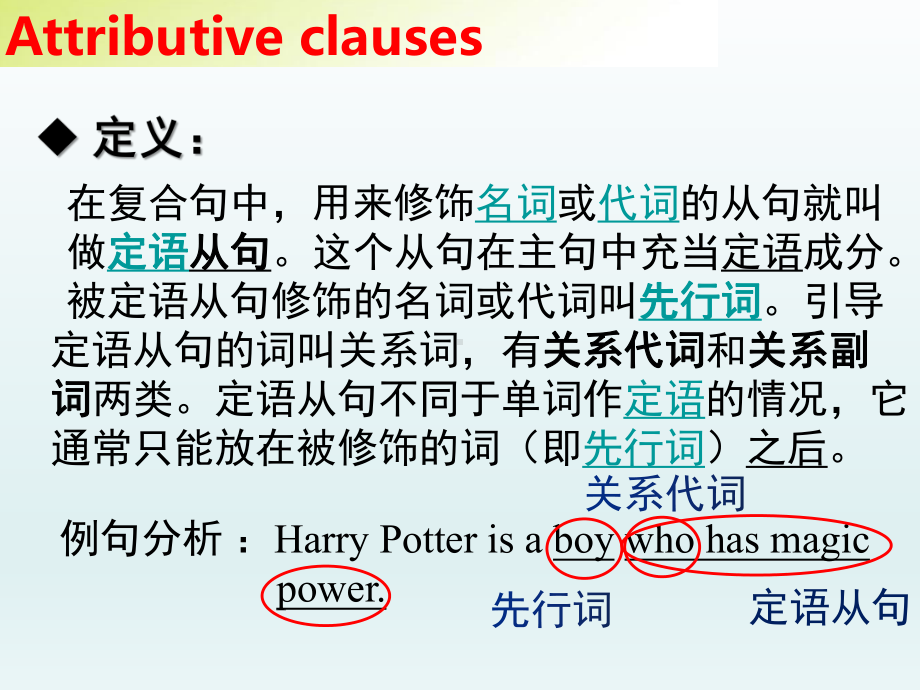 Unit 4 Using Language grammar定语从句（ppt课件）-2022新外研版（2019）《高中英语》必修第一册.pptx_第2页