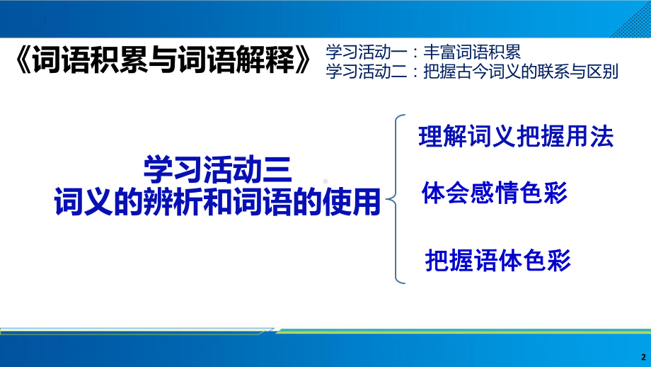 统编版高中语文必修上册词义的辨析与词语的使用 ppt课件61张 .pptx_第2页