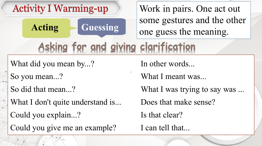 Unit 4 Body Language Using language （ppt课件） (2)-2022新人教版（2019）《高中英语》选择性必修第一册.pptx_第2页