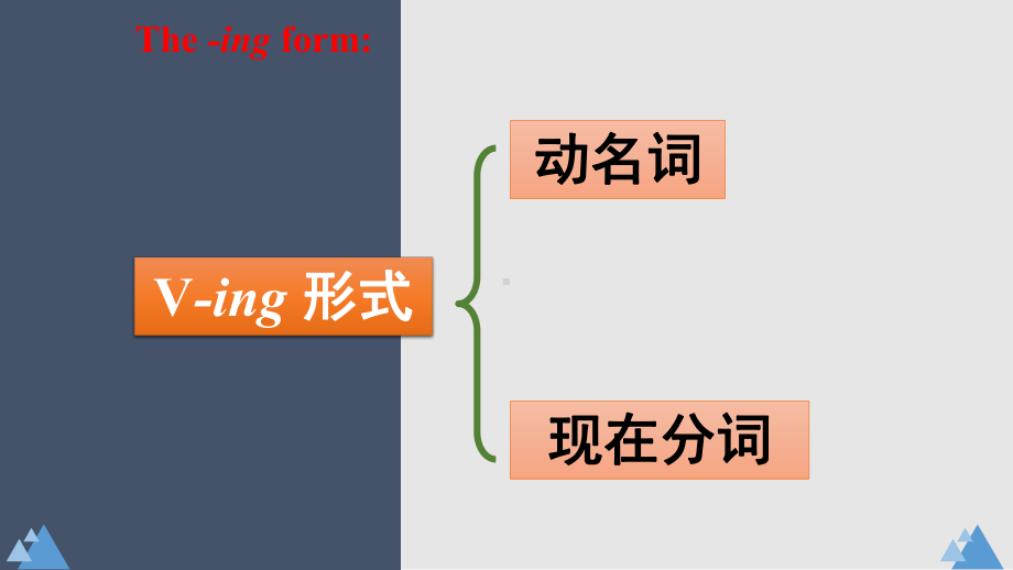 Unit3 动名词作主语（ppt课件）-2022新人教版（2019）《高中英语》选择性必修第一册.pptx_第3页