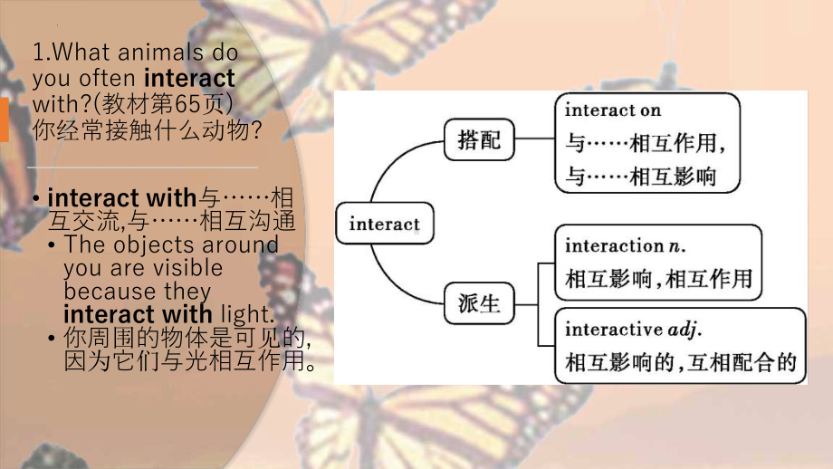 Unit 5 Understanding Ideas 语言点（ppt课件） -2022新外研版（2019）《高中英语》必修第一册.pptx_第2页