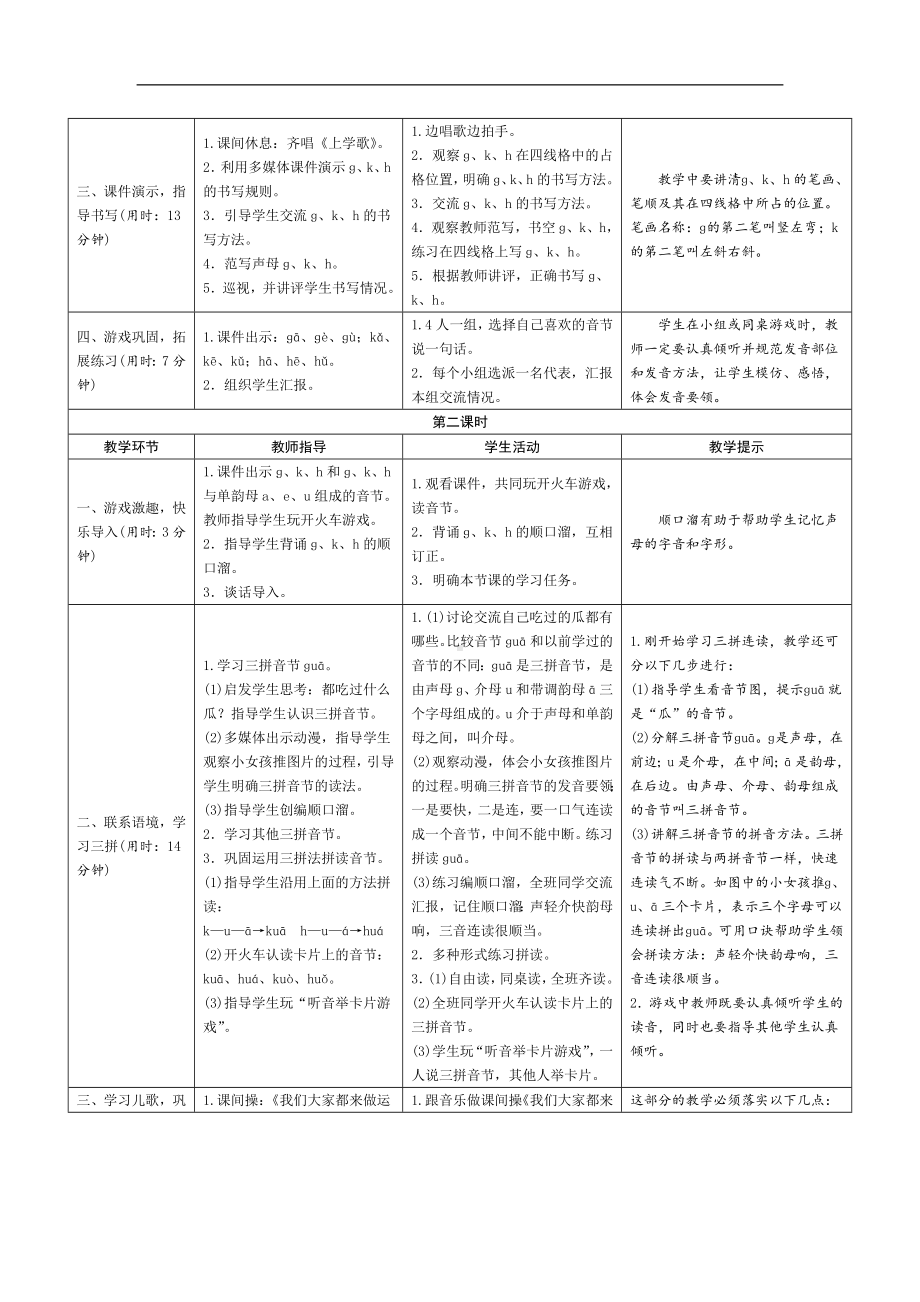 一年级上册语文导学案-5《g k h》人教（部编版）.doc_第2页