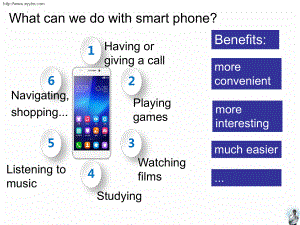 Unit 2Reading and Thinking （ppt课件）-2022新人教版（2019）《高中英语》选择性必修第一册.pptx