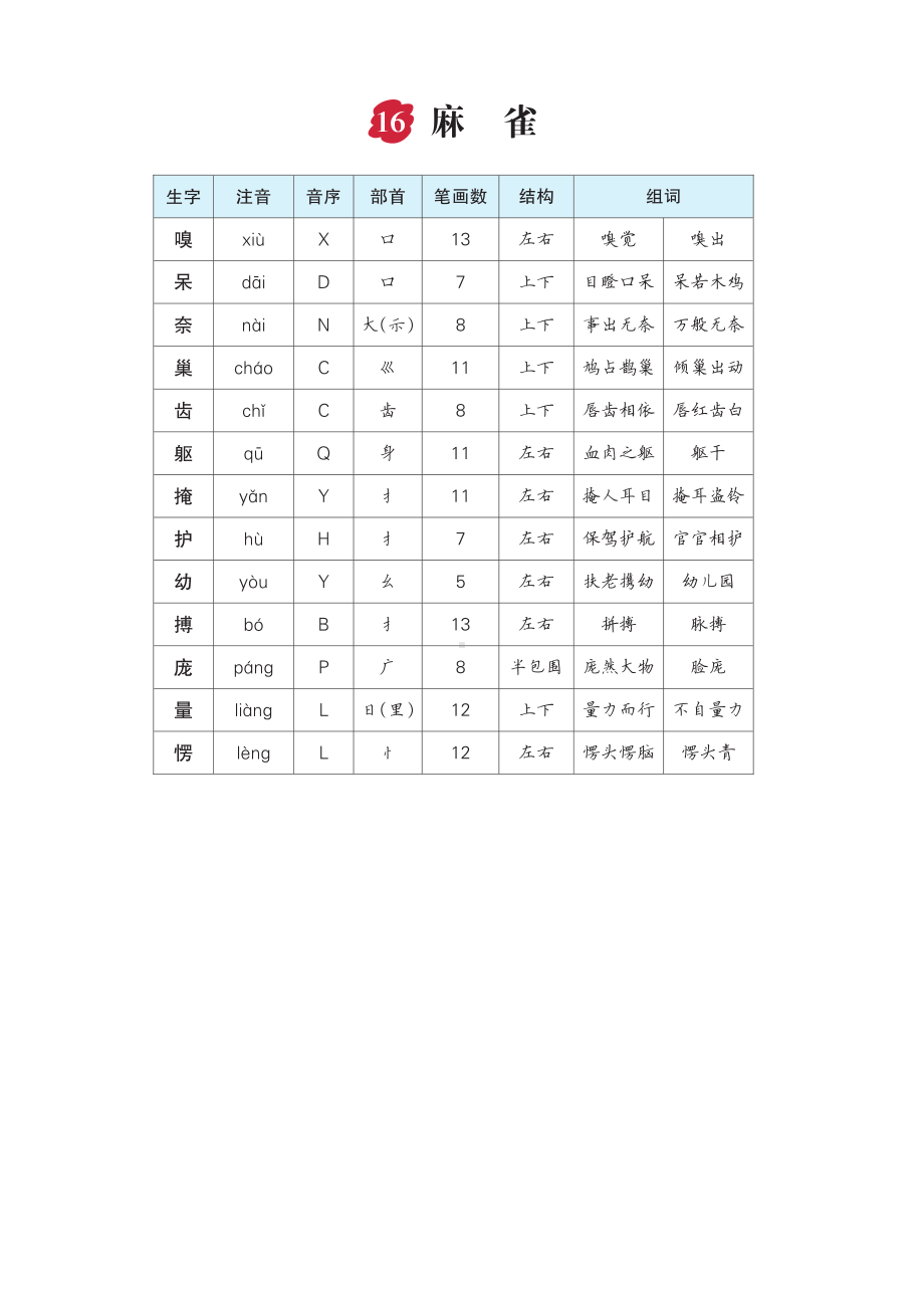 16 麻雀-（部）统编版四年级上册《语文》(02).pdf_第1页