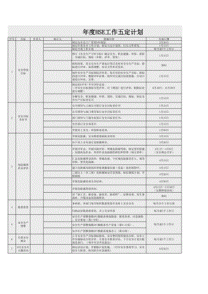 企业年度安全环保职业健康(EHS)年度工作计划表(内含多项表格)参考模板范本.xlsx