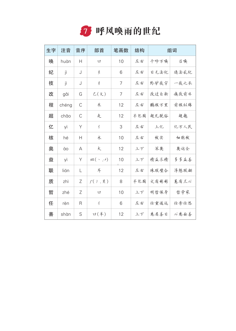 7 呼风唤雨的世纪-（部）统编版四年级上册《语文》(02).pdf_第1页