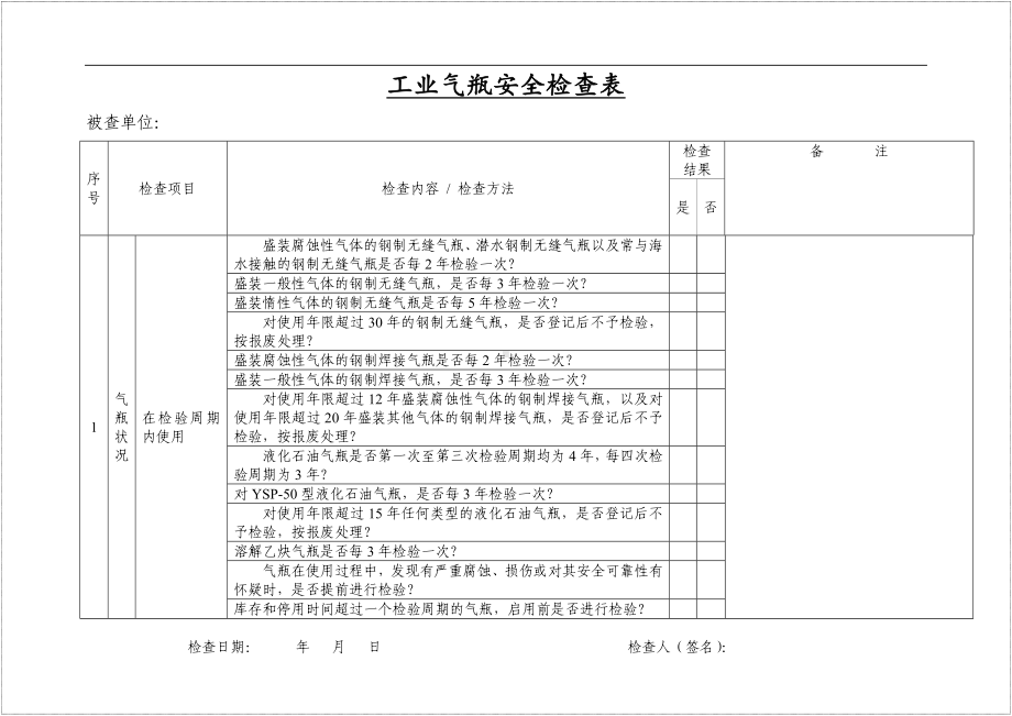 企业设备设施安全检查表（全套）参考模板范本.doc_第1页