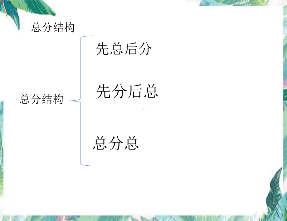 （部）统编版五年级上册《语文》《阅读理解：文章结构知识点讲解》ppt课件 (共27张PPT).pptx_第3页